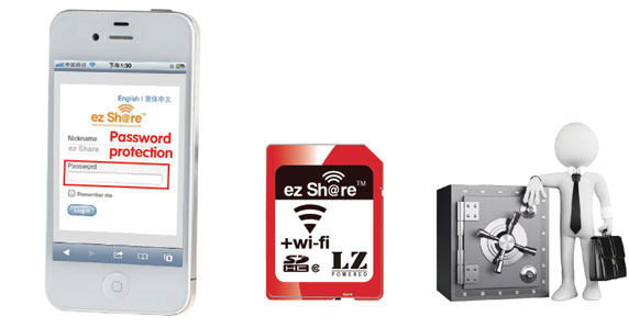 ez Share SD Memory Card with Wi-Fi integrated - Guaranteed security. Encrypted password is applied in ez Share