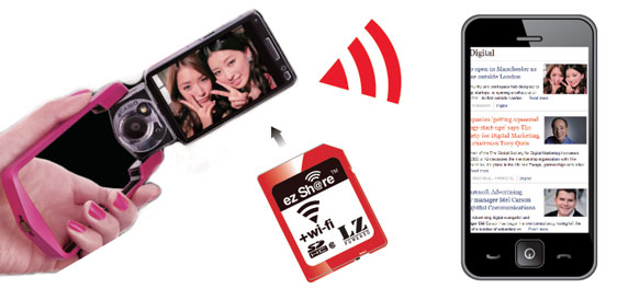 ez Share SD Memory Card with Wi-Fi integrated - Social networking, high interactivity