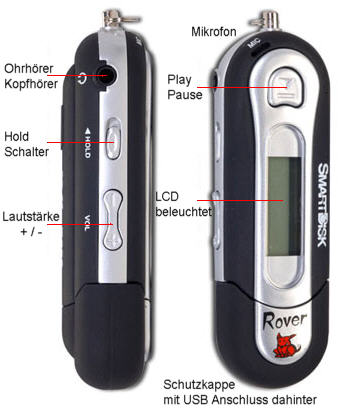 Rover MP3 Player, Radio und Diktiergerät auch als USB Stick nutzbar